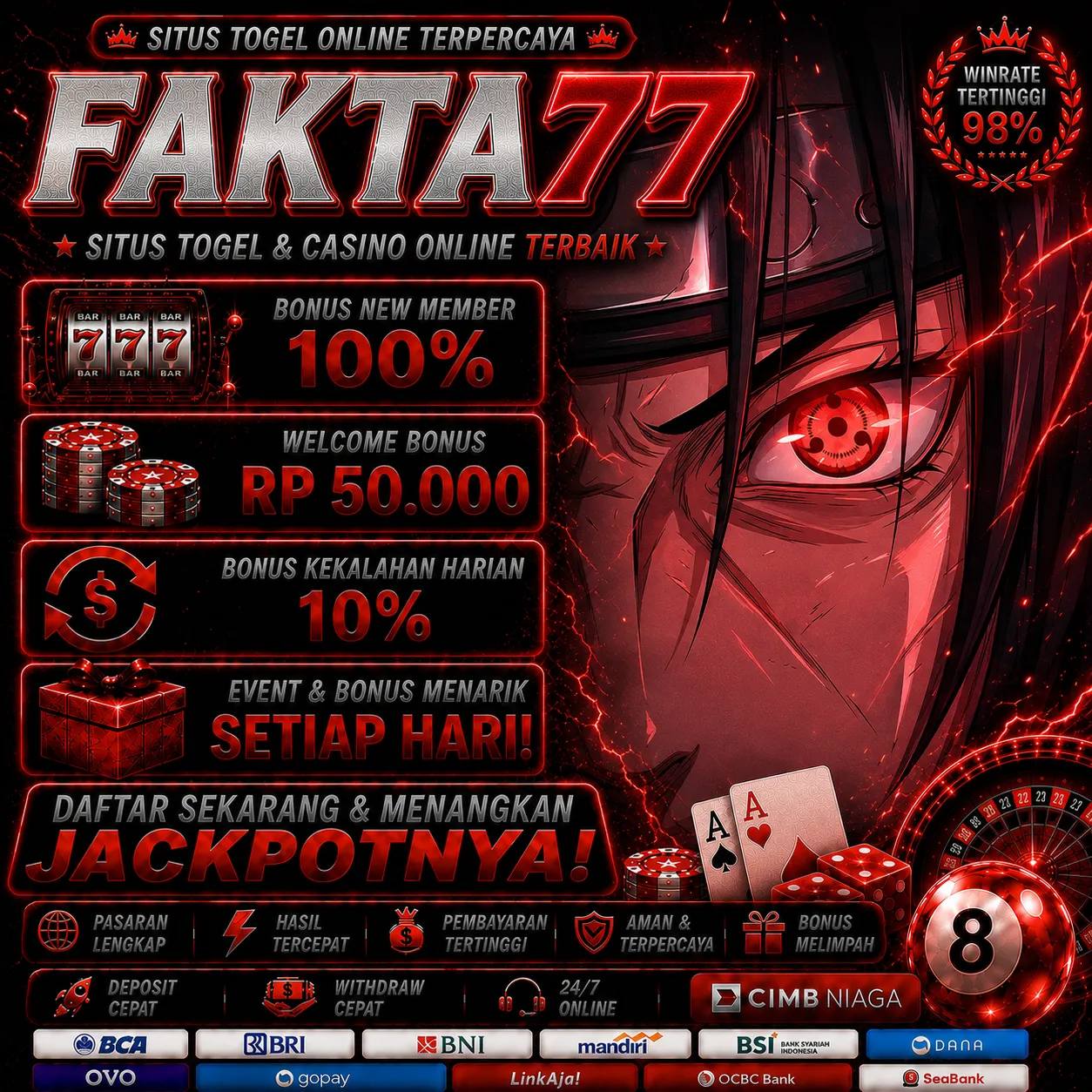 FAKTA77 Banner